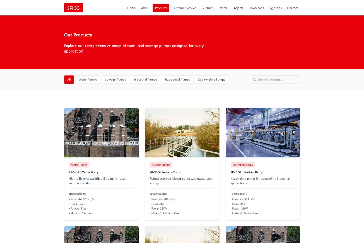 Spico Pumps Industry Website Overhaul